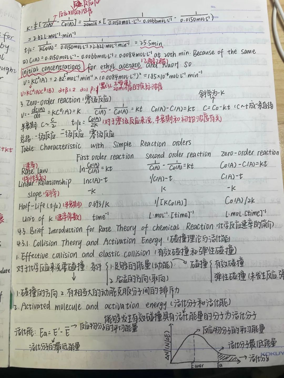 3CCD5