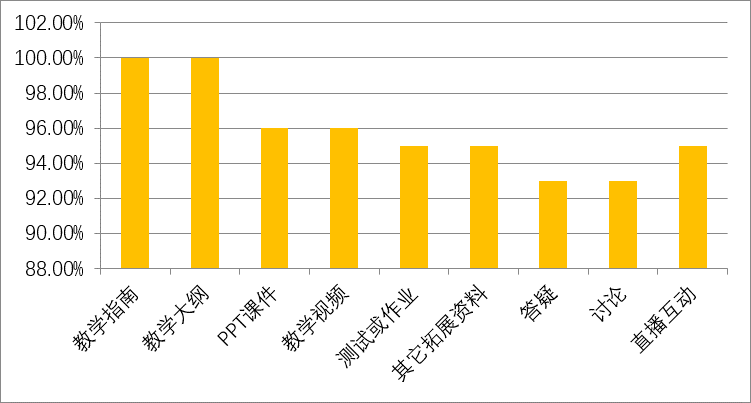 澳门六合彩高手