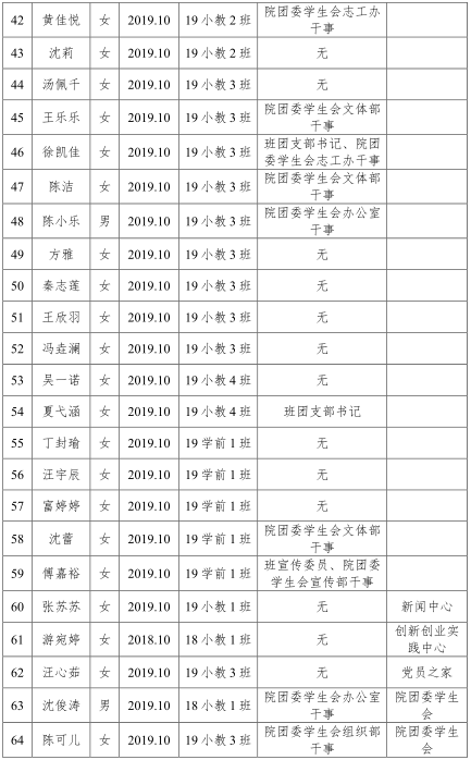澳门六合彩高手