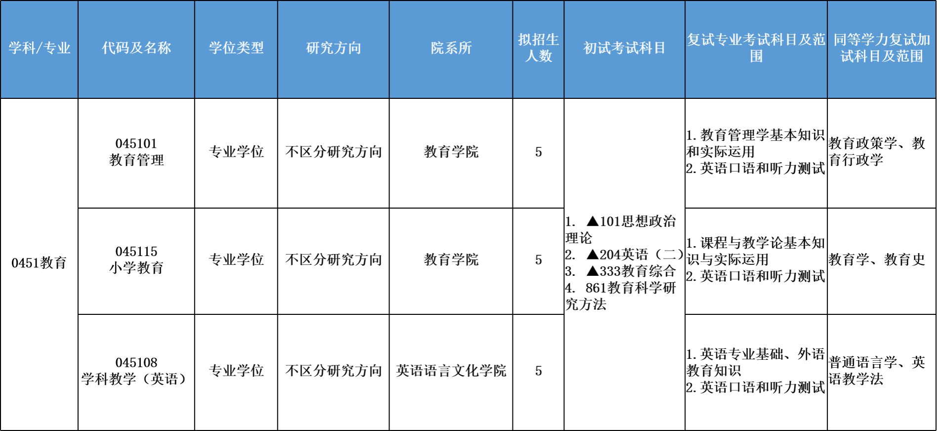 澳门六合彩高手