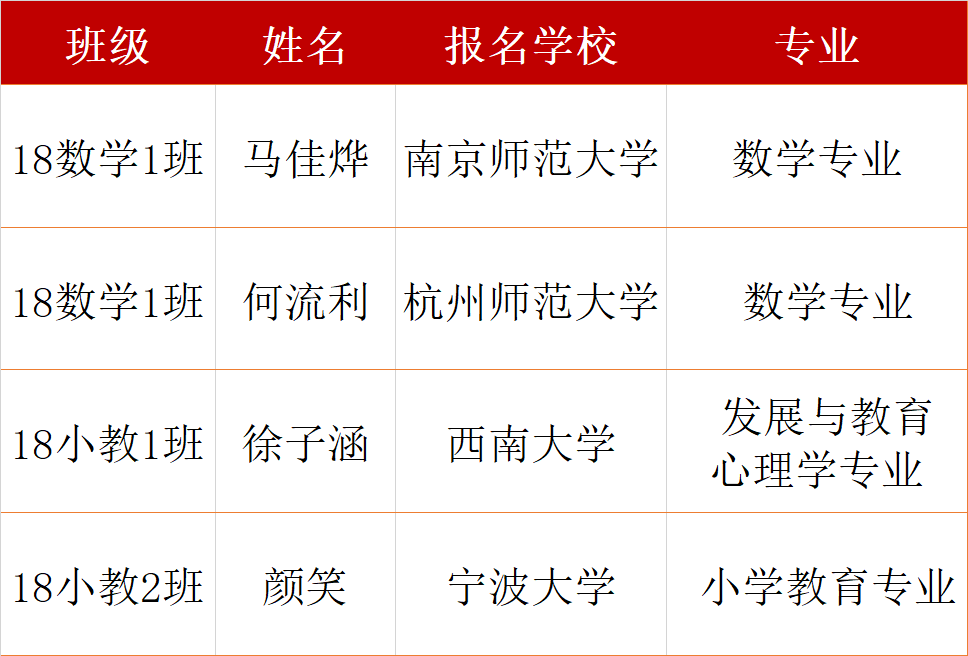 澳门六合彩高手