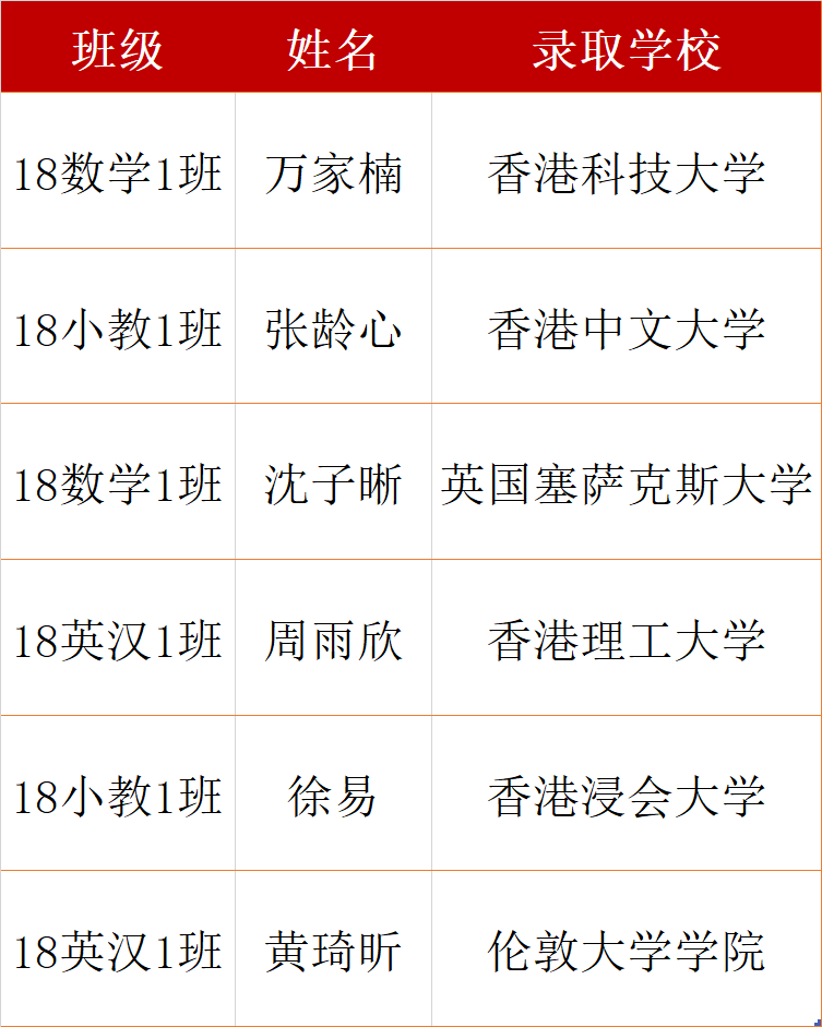 澳门六合彩高手