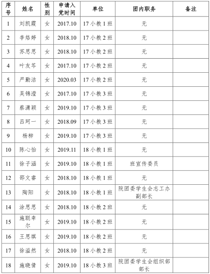 澳门六合彩高手